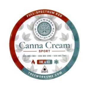 Canna Cream Sport | 1:1:1 | THC:CBD:CBG | 500mg