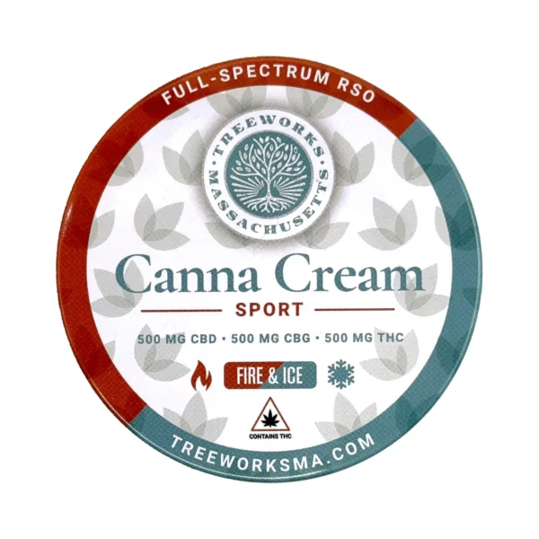 Canna Cream Sport | 1:1:1 | THC:CBD:CBG | 500mg